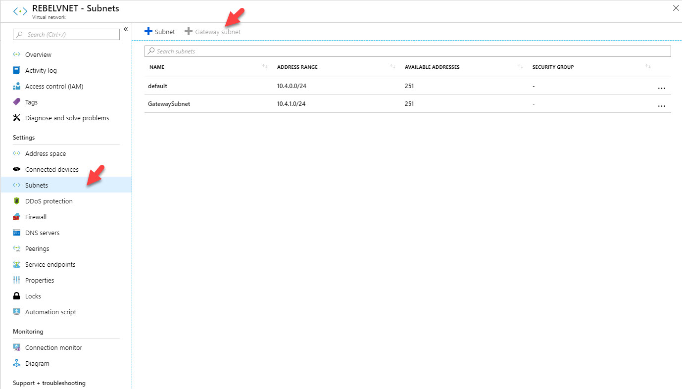 Step-By-Step guide to create Point-to-Site VPN using Azure Network ...